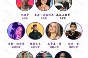 抖音粉丝排行榜2018怎么看（抖音粉丝排行榜2018怎么看不到了）