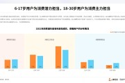 2021抖音粉丝排行榜100（2021抖音粉丝排行榜前100强）