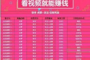 快手点赞怎么不给好友看（2021快手点赞怎么不让别人看见?）