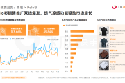 快手粉丝团最高多少级2025（快手粉丝团等级20级亲密度列表）
