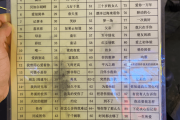 抖音粉丝出价什么意思（抖音平台粉丝价钱）